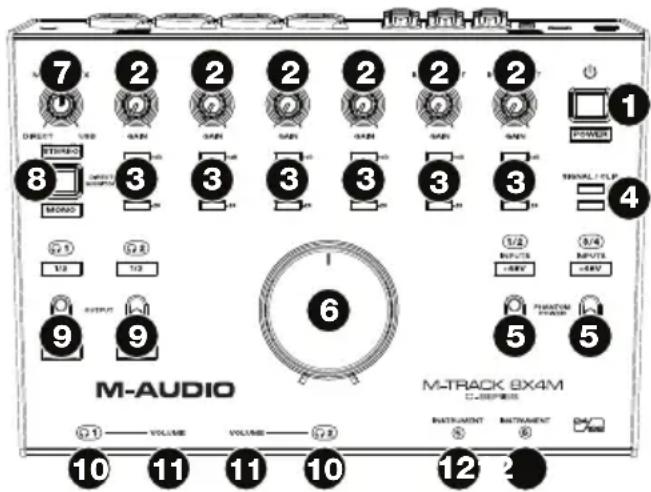 M-AUDIO Track 8x4M CSeries - Oberseite - 1