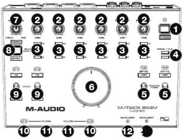 M-AUDIO Track 8x4M CSeries - Panneau supérieur - 1