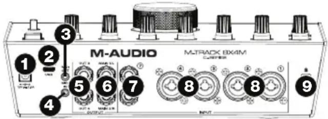 M-AUDIO Track 8x4M CSeries - Rear Panel - 1