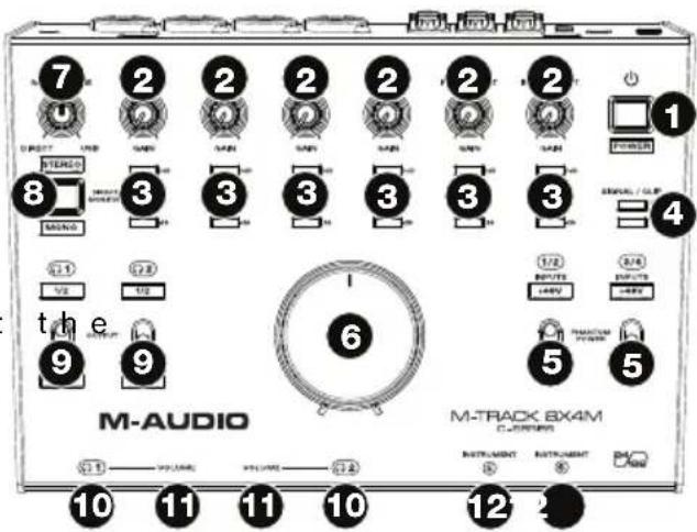 M-AUDIO Track 8x4M CSeries - Top Panel - 1