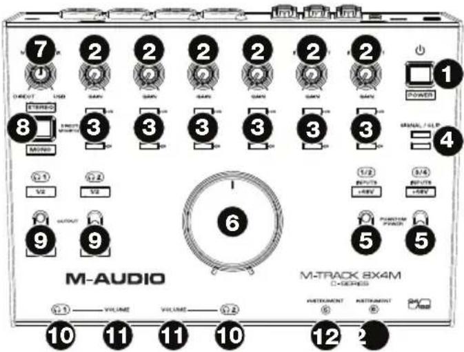 M-AUDIO Track 8x4M CSeries - Panel superior - 1