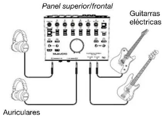M-AUDIO Track 8x4M CSeries - Diagramas de conexión - 2