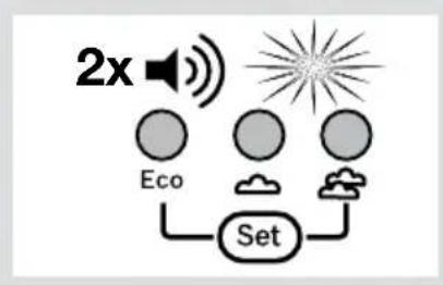 BOSCH Serie 2 TDS2110 - Processus de détartrage - 4