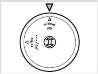 BOSCH Serie 2 TDS2110 - “i-Temp”programi - 1
