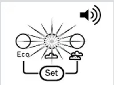 BOSCH Serie 2 TDS2140 - Using your appliance - 2
