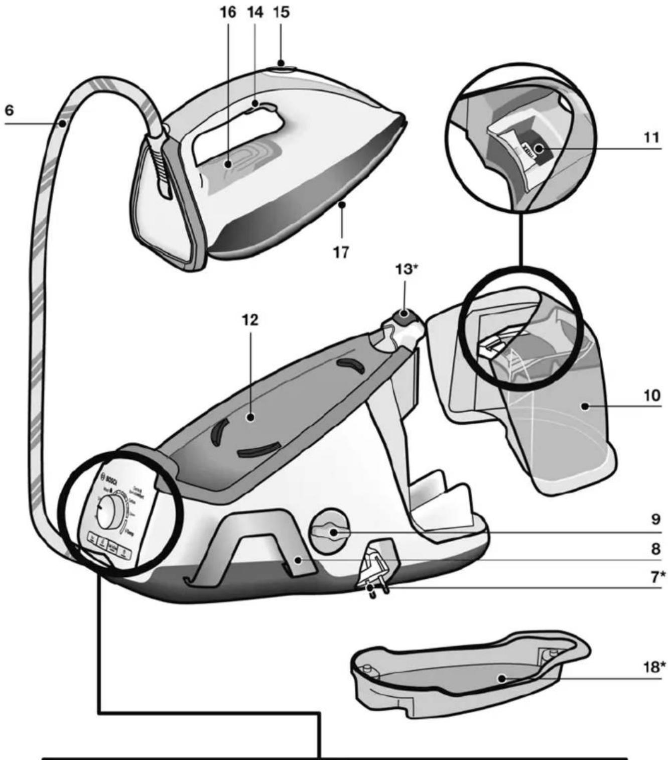 BOSCH Serie 8 VarioComfort TDS8060DE - 5