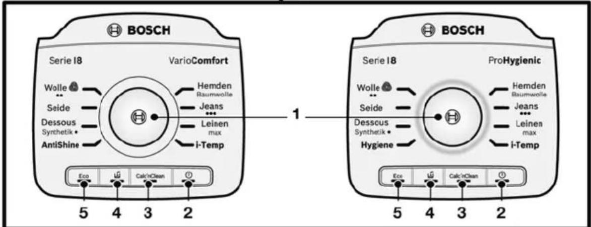 BOSCH Serie 8 VarioComfort TDS8060DE - 6