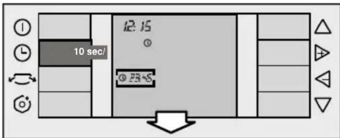 10 sec/ 12:15 ① ② 23+5