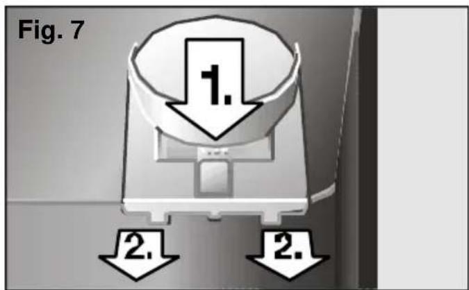 Fig. 7 1. 2. 2.