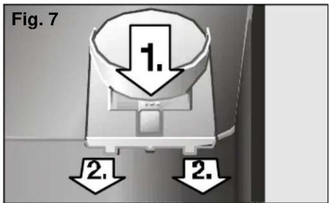 Fig. 7 1. 2. 2.