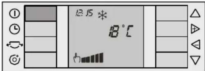 12:15 * 8°C