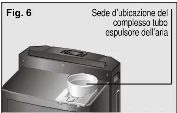 Fig. 6 Sede d'ubicazione del complesso tubo espulsore dell'aria