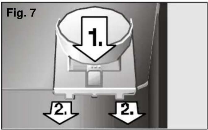 Fig. 7 1. 2. 2.