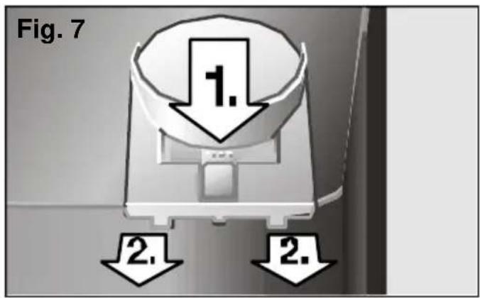 Fig. 7 1. 2. 2.