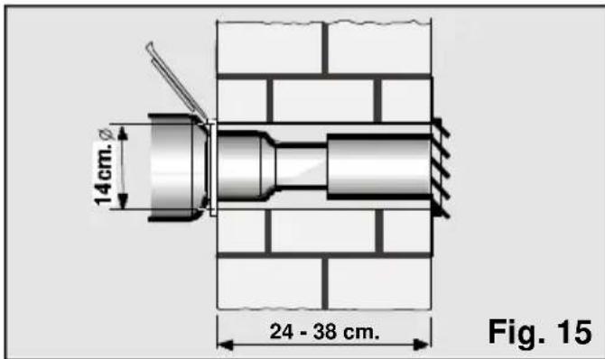 14cm.Ø 24 - 38 cm. Fig. 15
