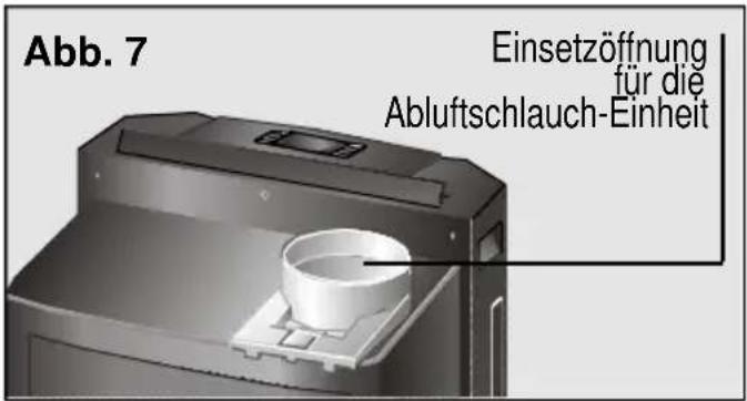 Abb. 7 Einsetzöffnung für die Abluftschlauch-Einheit