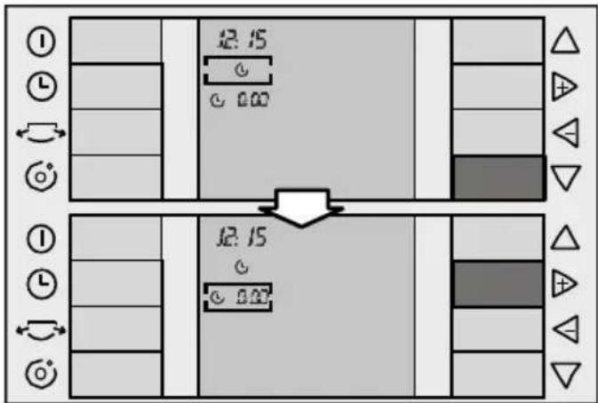 12:15 0 0.03 12:15 0 0.03