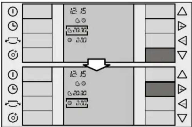 SIEMENS PA0840M - Programmierung der Ein- und Ausschaltzeit für das Gerät ("Start / Stop") - 4