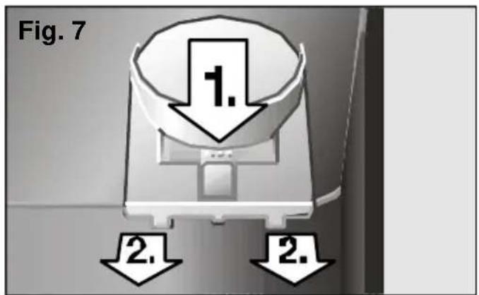 Fig. 7 1. 2. 2.