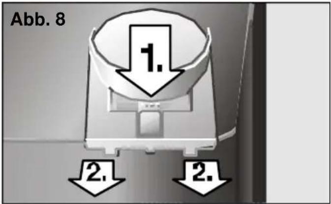 Abb. 8 1. 2. 2.