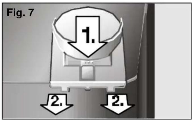 Fig. 7 1. 2. 2.