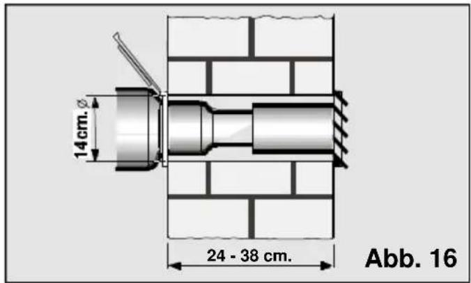 14cm. 24 - 38 cm. Abb. 16