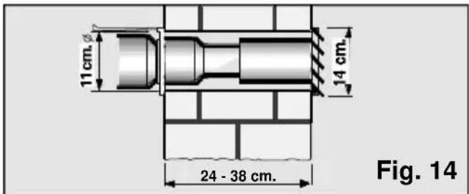 11 cm. 14 cm. 24 - 38 cm. Fig. 14