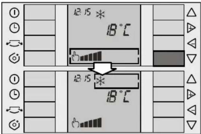 2.15 °C 2.15 °C