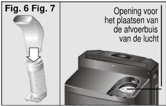 Fig. 6 Fig. 7 Opening voor het plaatsen van de afvoerbuis van de lucht