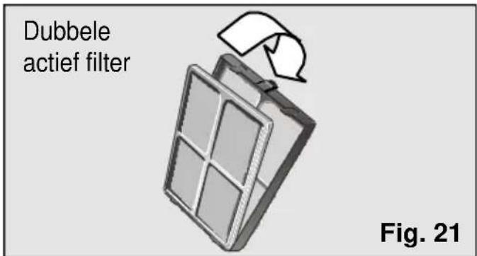 Dubbele actief filter Fig. 21