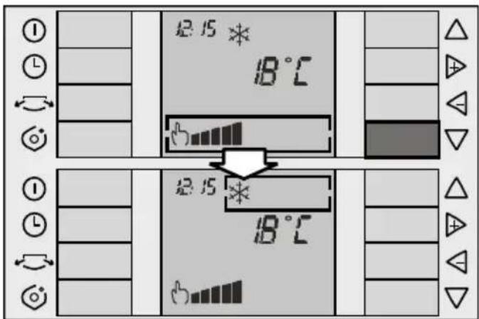 2.15 °C B°C 2.15 °C B°C