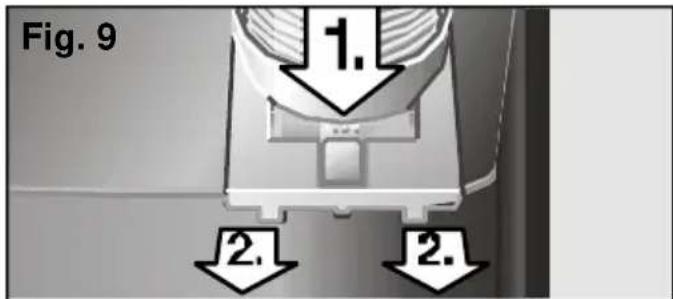 Fig. 9 1. 2. 2.