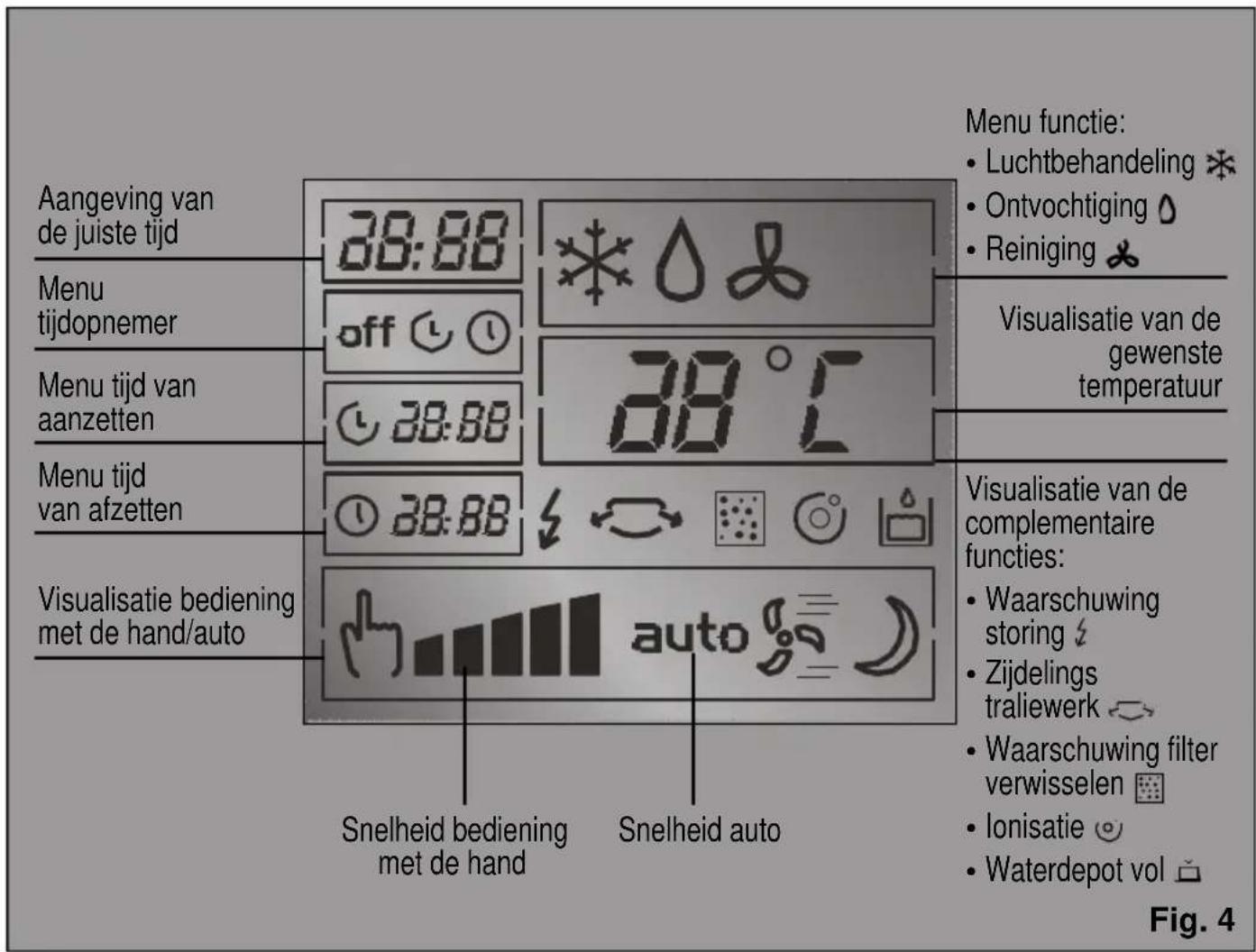 Aangeving van de juiste tijd Menu tijdopnemer Menu tijd van aanzetten Menu tijd van afzetten Visualisatie bediening met de hand/auto 38:88 off 38:88 38:88 Snelheid bediening met de hand Snelheid auto 78 °C 2000 2000 2000 2000 2000 2000 2000 2000 2000 2000 2000 2000 2000 2000 2000 2000 2000 2000 2000 2000 2001 2001 2001 2001 2001 2001 2001 2001 2001 2001 2001 2001 2001 2001 2001 2001 2001 2001 2001 2001 2002 2002 2002 2002 2002 2002 2002 2002 2002 2002 2002 2002 2002 2002 2002 2002 2003 2003 2003 2003 2003 2003 2003 2003 2003 2003 2003 2003 2003 2003 2003 2003 2003 2003 2003 2003 2004 2004 2004 2004 2004 2004 2004 2004 2004 2004 2004 2004 2004 2004 2004 2004 2004 2019