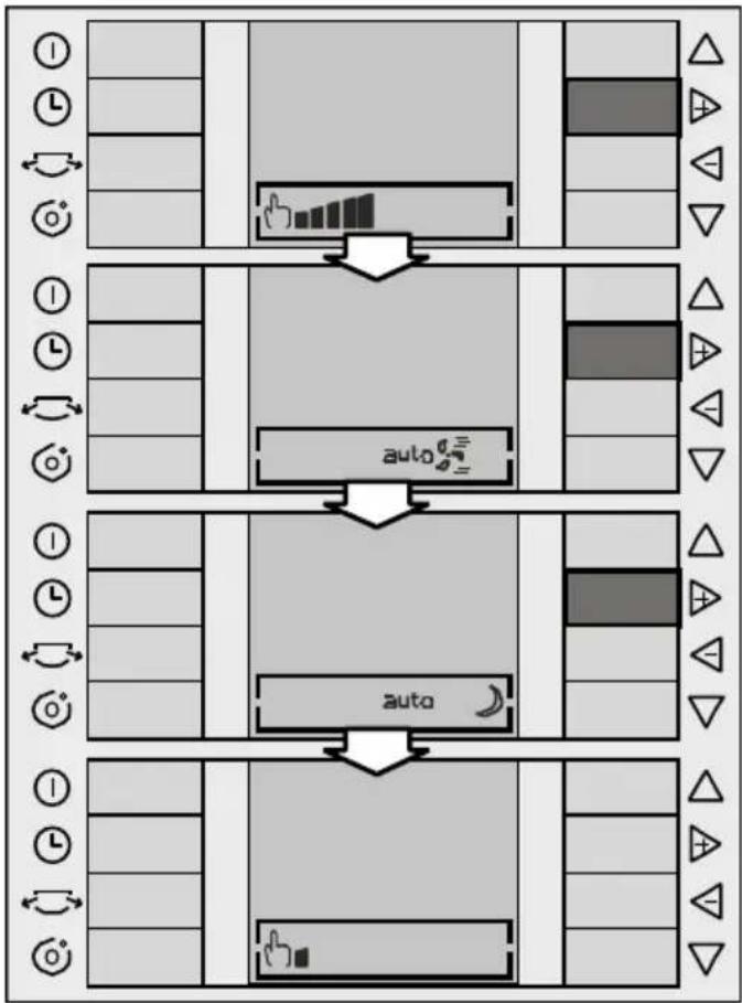 SIEMENS PA21011M - Automatische snelheden - 1