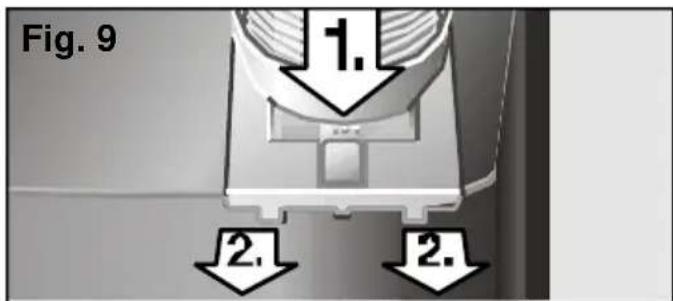 Fig. 9 1. 2. 2.