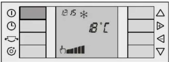 12.15 ° 8°C