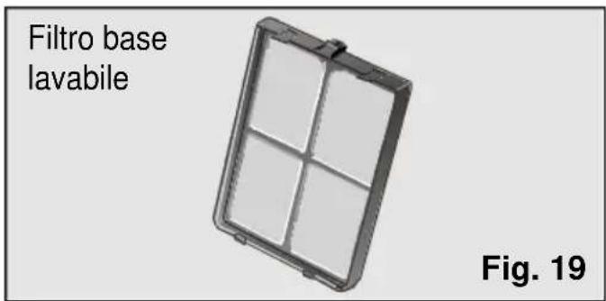 Filtro base lavabile Fig. 19