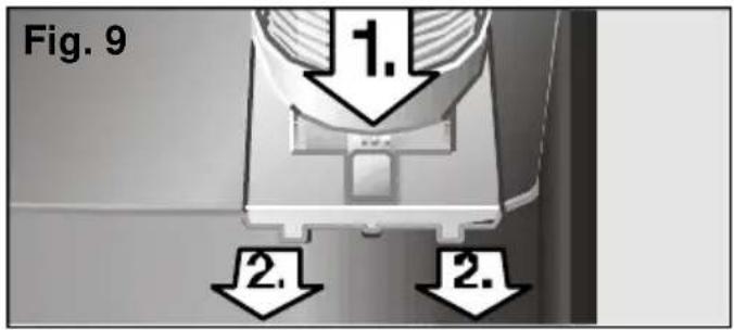 Fig. 9 1. 2. 2.