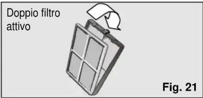 Doppio filtro attivo Fig. 21