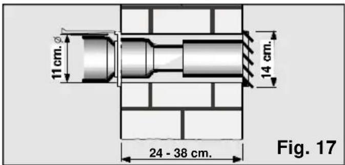 SIEMENS PA18100M - Installazione fissa - 1