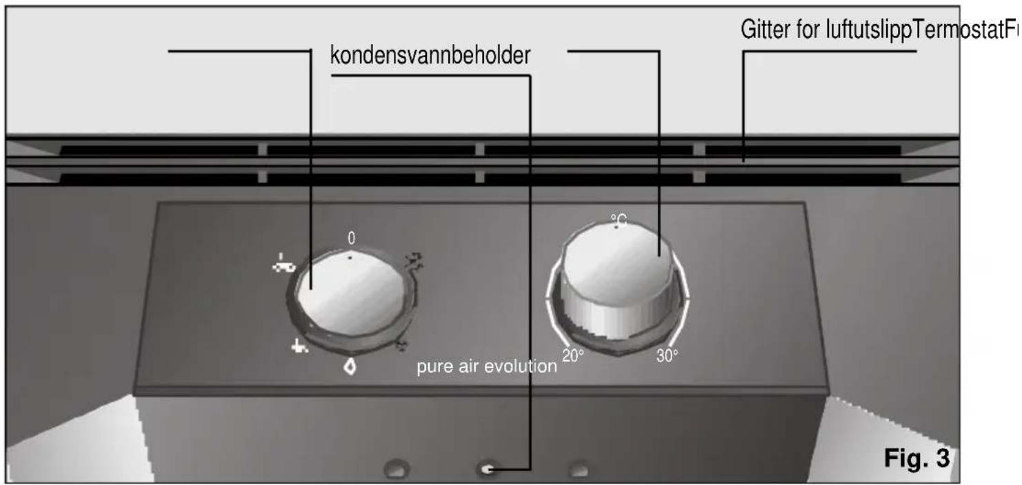 SIEMENS PA18100M - Kontrollpanel - 1