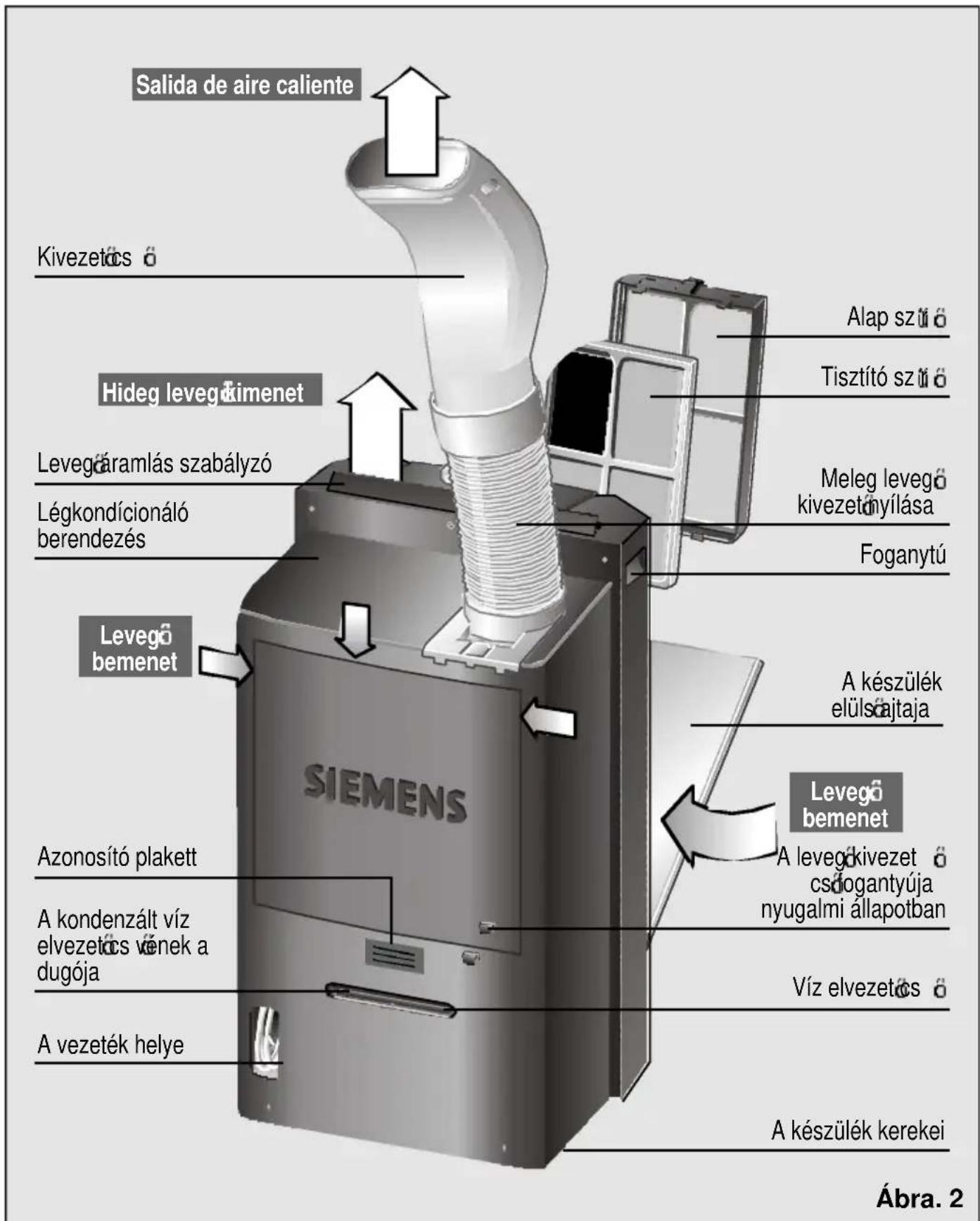 SIEMENS PA18100M - A keszülék üzembe helyezese elät - 2