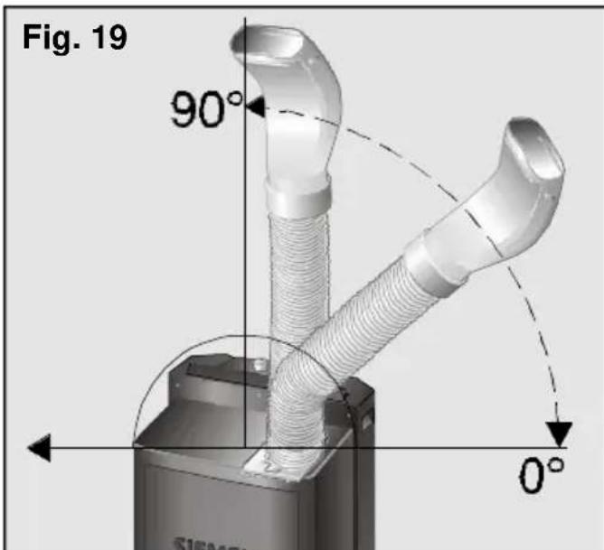 SIEMENS PA18100M - Instructions for Use - 1