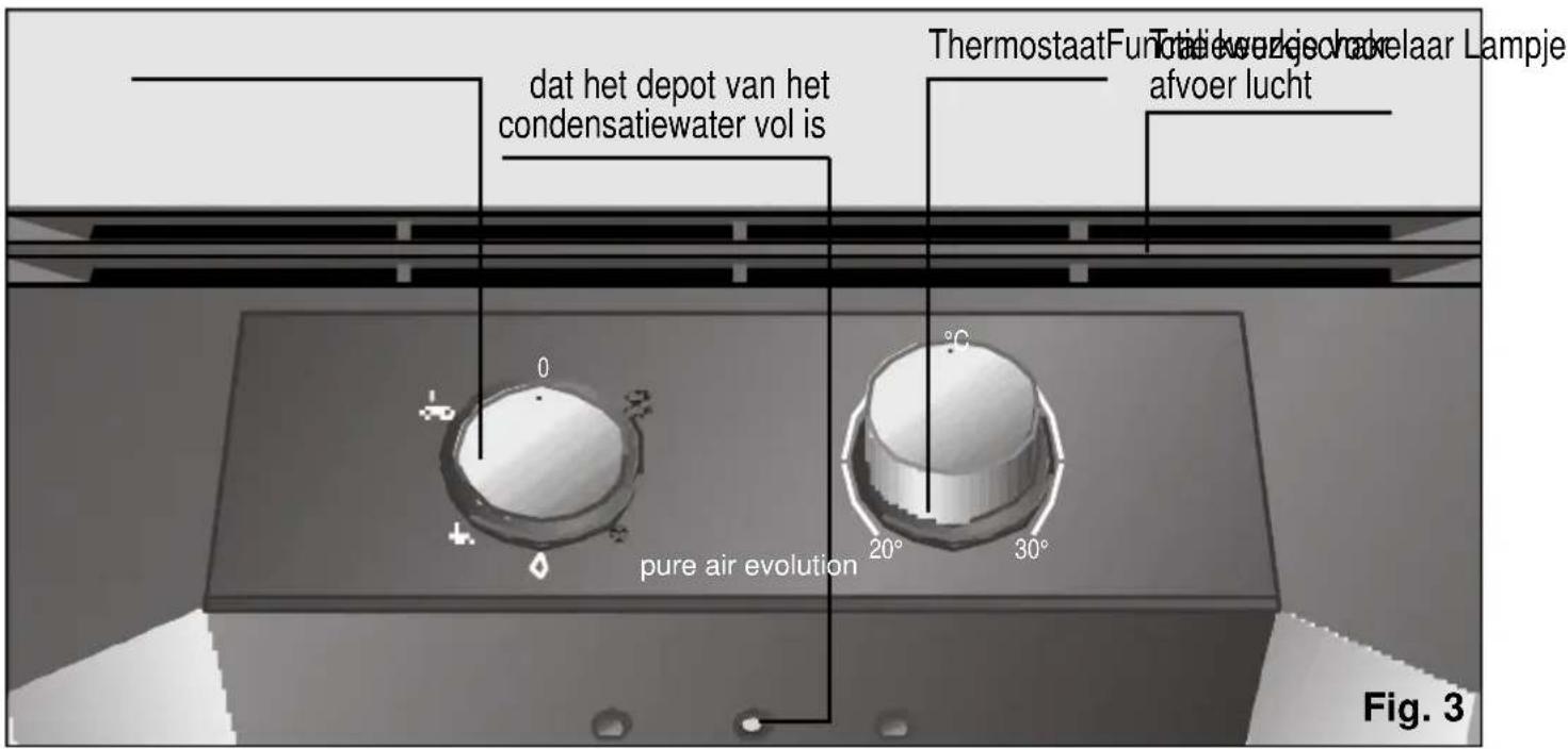 SIEMENS PA18100M - Bedieningspaneel - 1