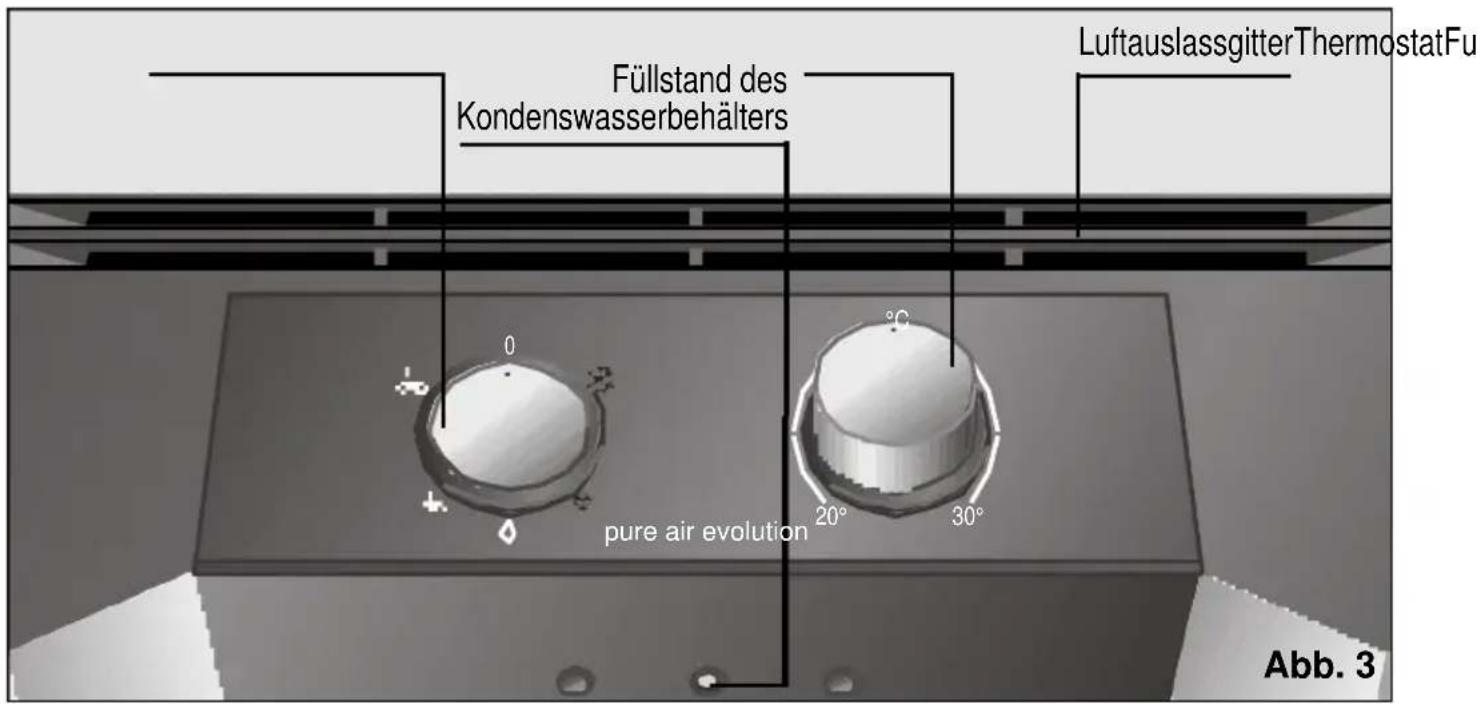 SIEMENS PA18100M - Vorstellung Ihres neuen Gerätes - 1