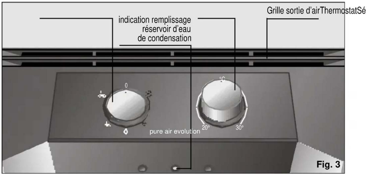 SIEMENS PA18100M - Panneau de commande - 1