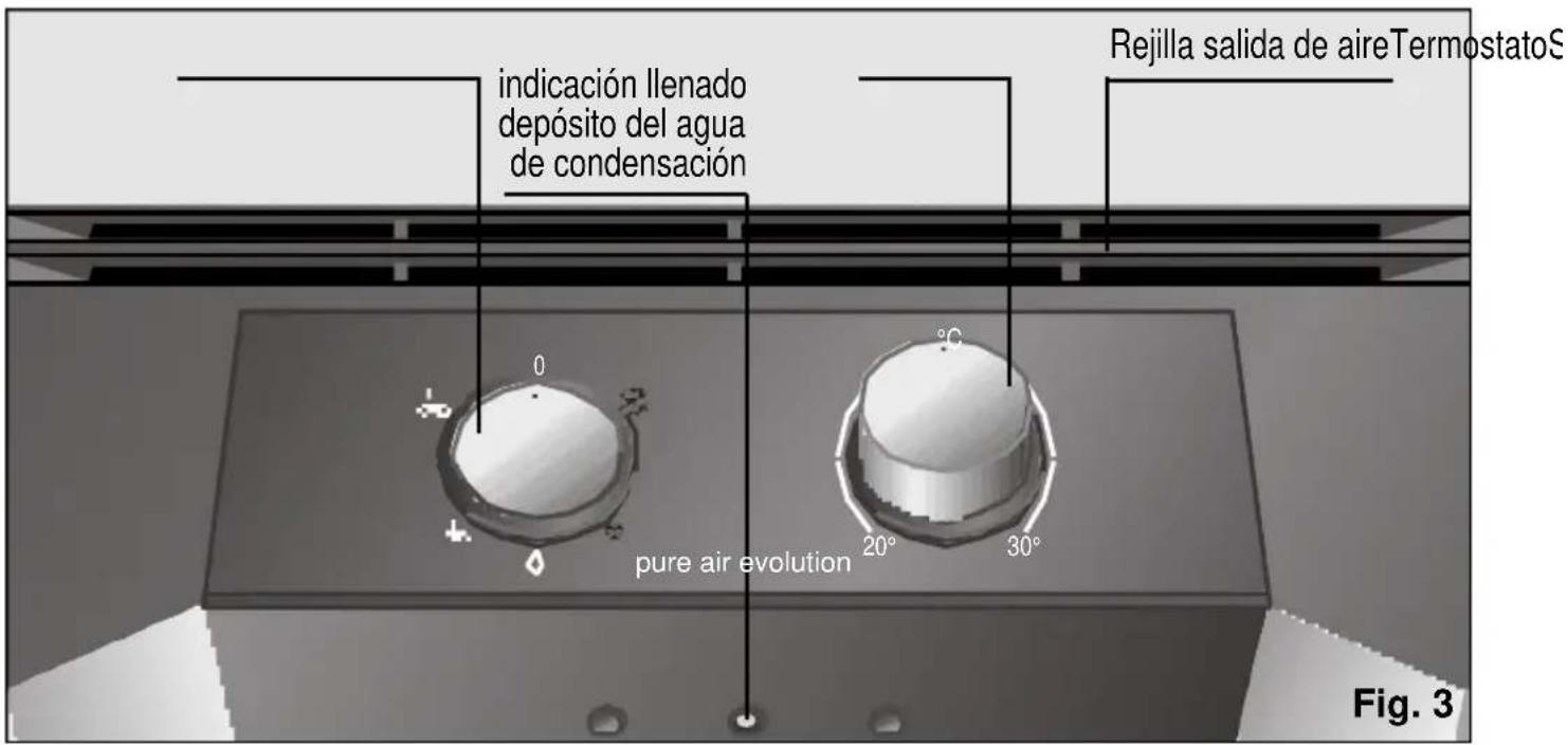 SIEMENS PA18100M - Panel de control - 1