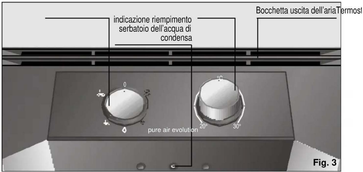 SIEMENS PA18100M - Pulpito di controllo - 1