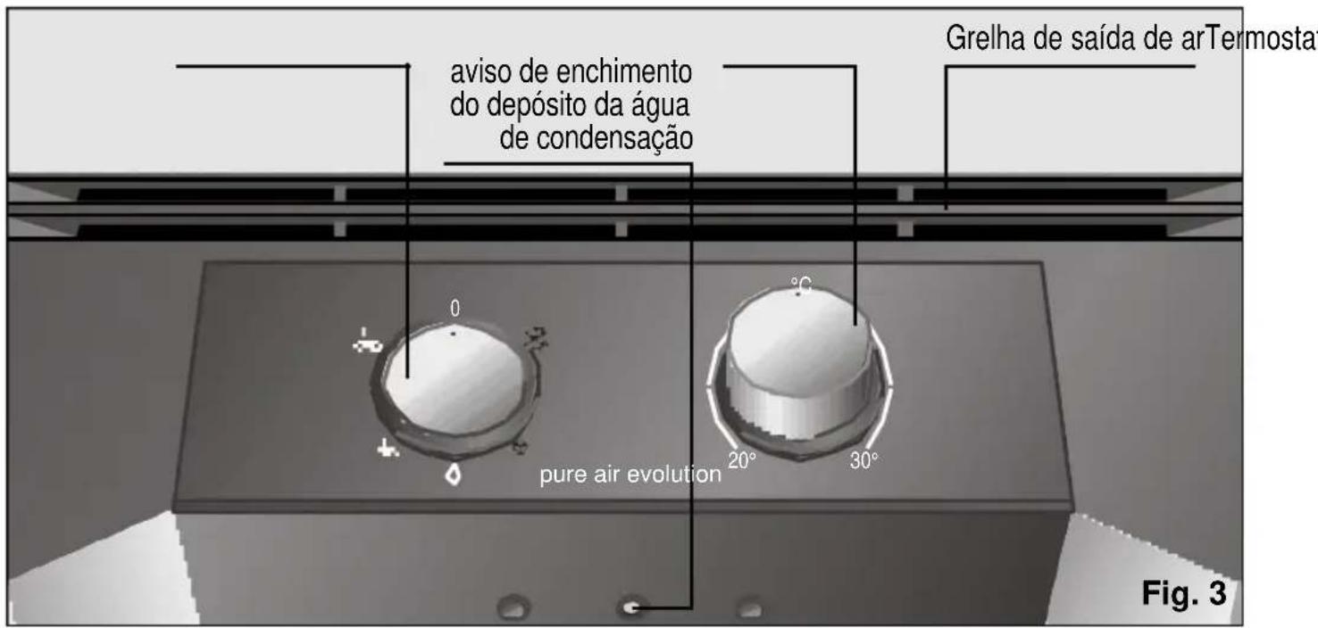 SIEMENS PA18100M - Painel de commando - 1