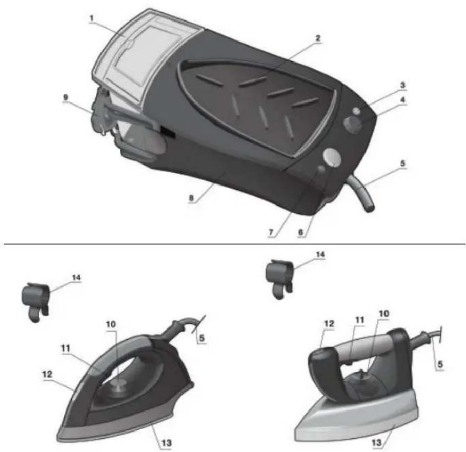 UFESA PL1390 - 1